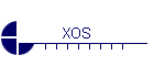 XOS